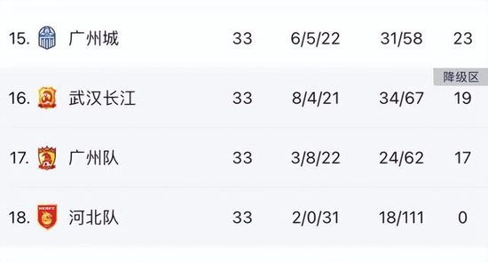 谢承颖饰丁恬谢天华 饰 狄伟杰谢霆锋谢霆锋、何珮瑜谢霆锋、何珮瑜谢霆锋被观众科普;疯批美人谢霆锋微博谢霆锋在《怒火;重案》里塑造的邪魅反派，又帅又狠又有型，给观众带来不小的惊喜